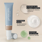 Prime Prometics Primeskin Cc+ Cream For Mature Women – Liquid-To-Powder Foundation – Blurs Pores & Covers Age Spots – Crease-Free, Hydrating & Soft-Matte Finish For Sensitive Skin (Ivory)