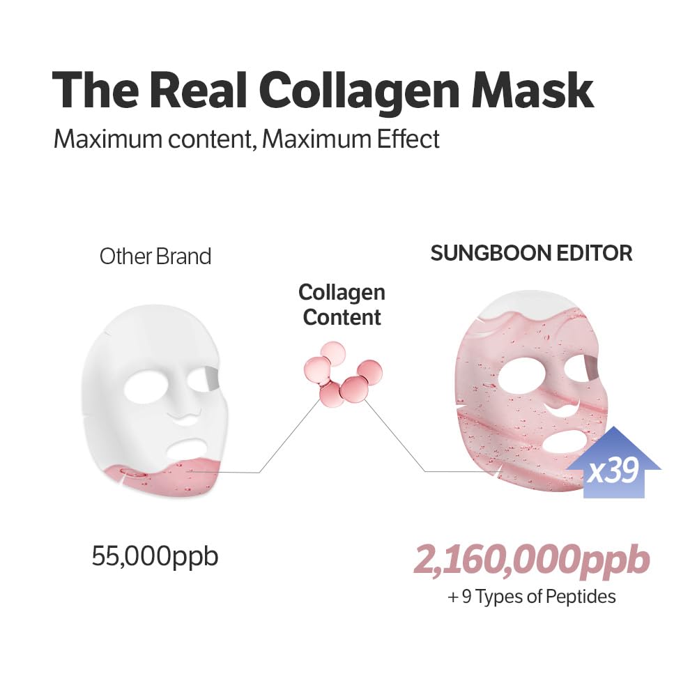 SUNGBOON EDITOR Deep Collagen Overnight Mask Hydrating Mask for Glass Skin, Wrinkle Care, Firming & Pore Refining 2,160,000PPB Collagen + 9 Peptides Korean Skincare, 4ea Gifts for Women