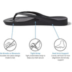 Archies Arch Support Flip Flops For Men & Women – Orthotic Sandals For Plantar Fasciitis Relief – Lightweight, Cushioning, Shock-Absorbing Thong Sandals For Walking, Foot Pain & All-Day Comfort