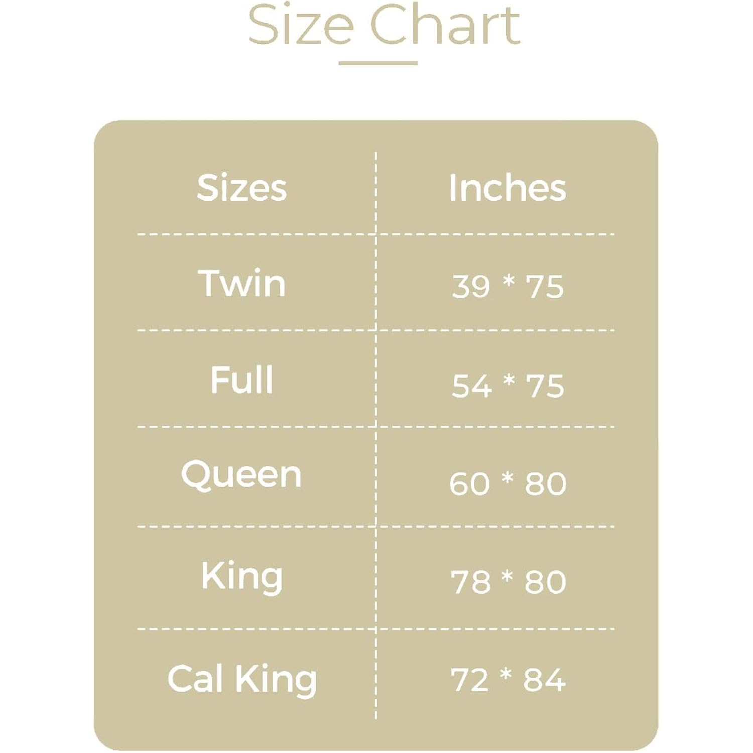 Shouren 5 Inch Mattress Topper Full Size, 2100 Gsm Pillow Top