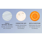 Perricone Md High Potency Triple Retinol Renewal Eye Serum - Retinol Serum With Coq10 & Beta-Carotene - Visibly Reduces Crow’S Feet, Wrinkles, & Discoloration For A Firmer, Smoother Skin - 0.5 Fl Oz