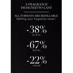 Giorgio Armani Code Cologne for Men