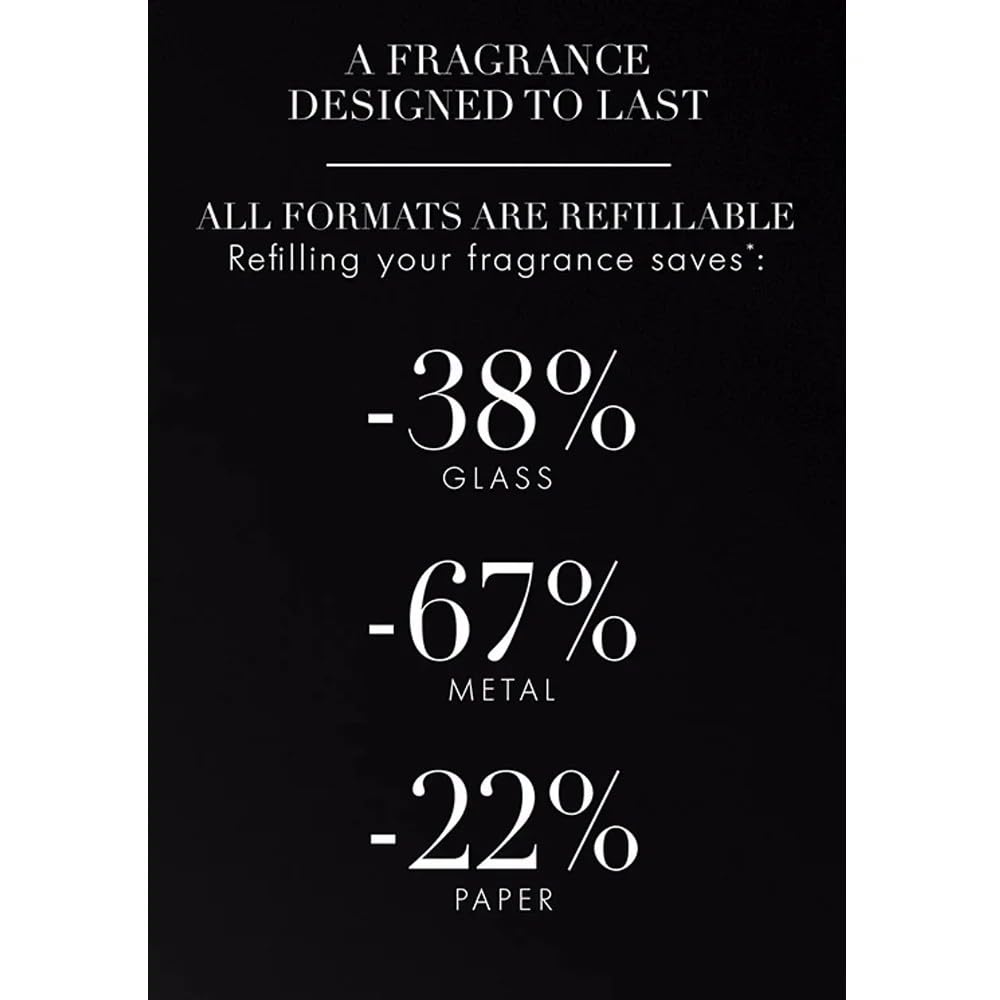 Giorgio Armani Code Cologne for Men