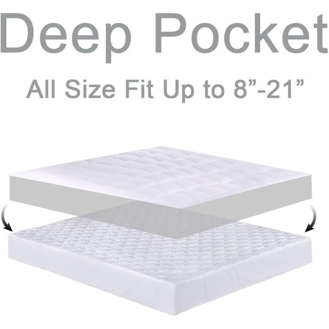 Mattress Topper Queen For Back Pain, Extra Thick Mattress Pad Cover, Plush Pillow Top, Deep Elastic Pocket, White