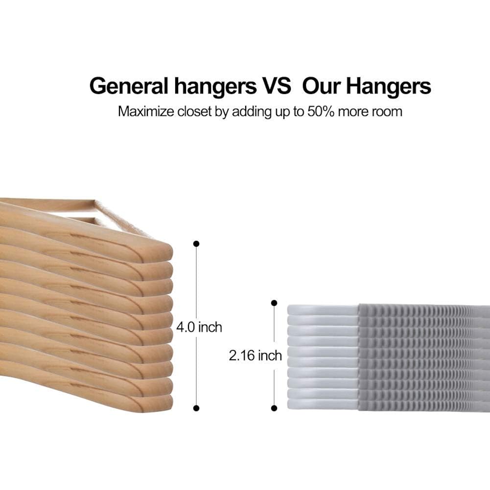 Plastic Hangers 50 Pack Heavy Duty Dry Wet Clothes Hangers With Non-Slip Pads Space Saving 0.2" Thickness Super Lightweight Organizer