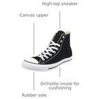 Converse Unisex Adult Chuck Taylor All Star High Top Sneaker