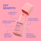 Byoma Barrier Repair Eye Cream - Hydrating Eye Cream Increases Firmness + Elasticity - Strengthens Skin Barrier - .67 Fl.Oz