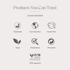 CLEAN H2EAU Fragrance Discovery Gift Set, Travel Mini Size, Water-Based Layerable Daily Perfume, Cruelty-Free, Ethyl Alcohol, Phthalate & Paraben Free
