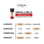 L'Oreal Paris Cosmetics Makeup Infallible Pro-Matte Liquid Longwear Foundation, Shell Beige, 1 fl oz.