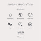 CLEAN CLASSIC Fragrance Discovery Gift Set, Travel Mini Size, Layerable Perfume for Everyday Wear, Long Lasting, Vegan, Phthalate-Free & Paraben-Free