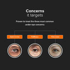Minimalist Caffeine Eye Cream For Dark Circles, Puffiness, Bags Under Eyes, Wrinkles & Fine Lines | With Vitamin K Oxide & Retinal | For Women & Men | 0.49 Oz / 14 Gm