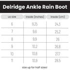 Chooka Women'S Delridge Waterproof Faux Fur Chelsea Rain Boot Slip On | Ladies Pull-On Street Style Shoes With Plush Lining, Built For Puddles, Styled For The City