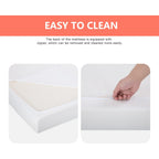 FDW | 5 Inch Full Mattress | Medium Firm | Gel Memory Foam Mattress | White | Bed in a Box, CertiPUR-US Certified | Pressure Relief, Cooling Ventilated Foam | Washable Removable Cover
