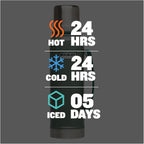 Stanley Heritage Classic Vacuum Bottle with Handle 1.1 qt | Wide Mouth w/Leakproof Cup Lid | Keep Drinks Hot or Cold | Insulated Stainless Steel Thermal Bottle | BPA-Free | Hammertone Green
