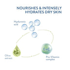 Cetaphil Night & Eye Hydration Set, Rich Hydrating Night Cream(1.7 Oz) & Hydrating Eye Gel-Cream ( .5 Oz) For Dry Sensitive Skin, For Under-Eye Dark Circles