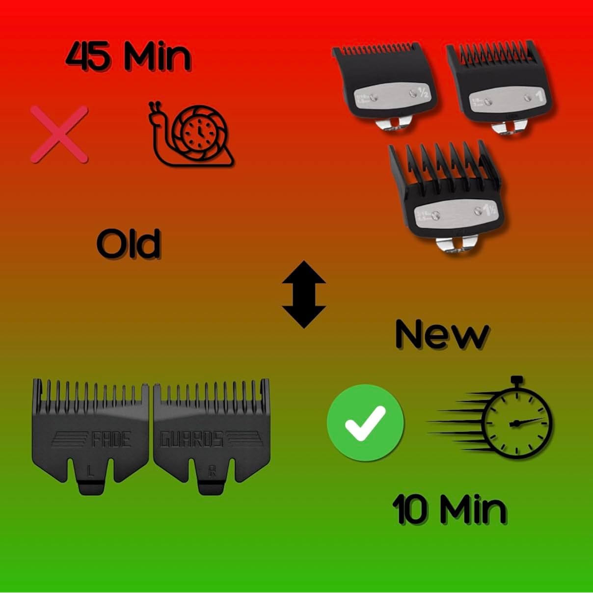 Self Fade & Taper Haircut Guide For Men | 3-In-1 Hair Clipper Guards, Diy Haircut, Fade Tool, Compatible With Wahl, Babyliss, Gamma+, Suprent, Kemei