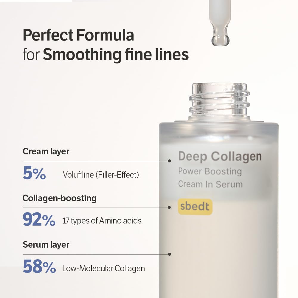 Sungboon Editor Deep Collagen Serum, 5% Volufiline + 58% Low Molecular Collagen + 2% Niacinamide, Hydrating & Smoothing Face Serum, Korean Skincare, 1.01 Fl Oz, Gifts For Women