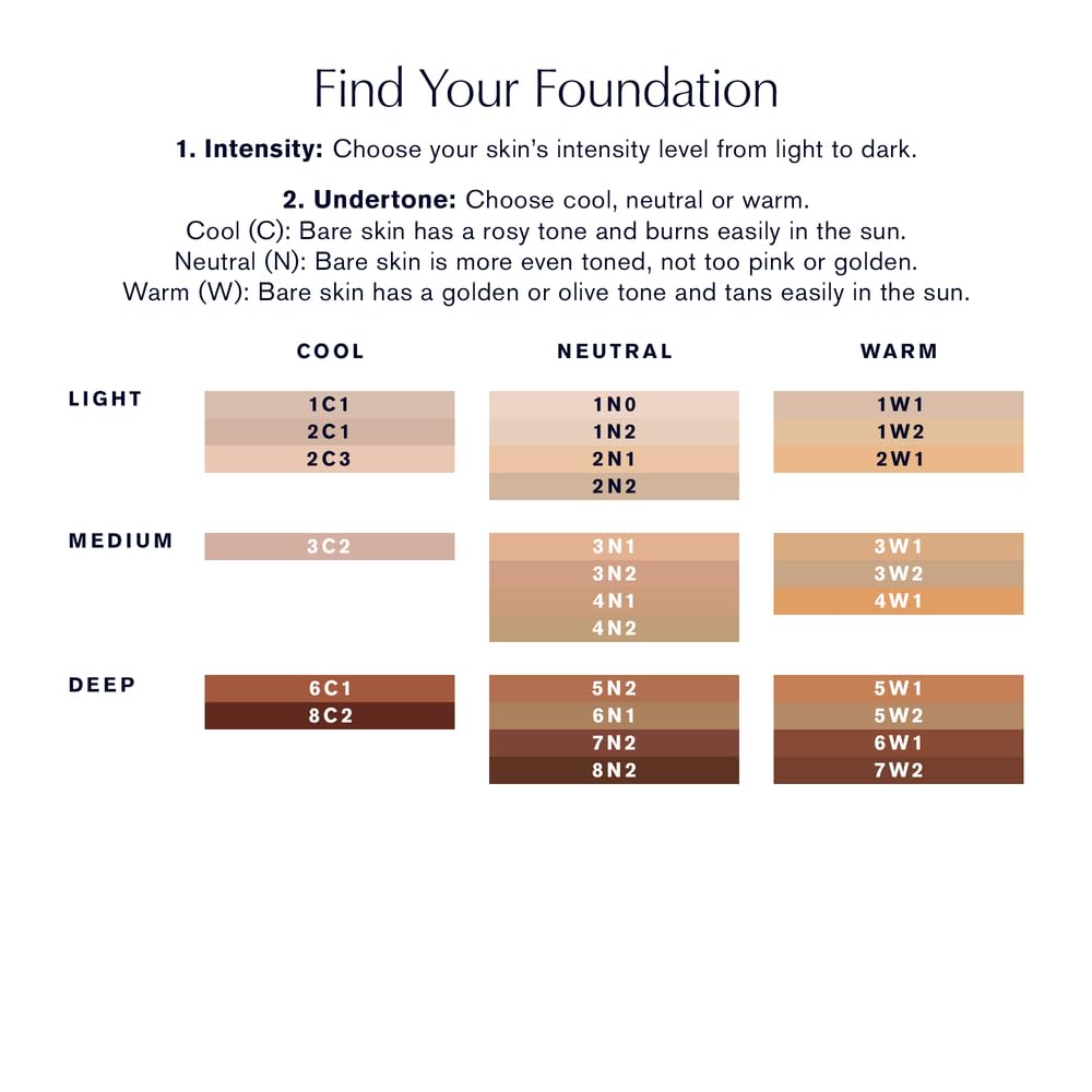 Estée Lauder Futurist Hydra Rescue Moisturizing Foundation Makeup SPF 45 for a 12-Hour Glow, 1.2 Fl Oz