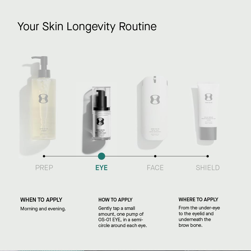 Oneskin Eye Os-01 Peptide Topical Supplement | Skin Longevity Age Reversal Eye Cream | Safe For Sensitive Skin, Fragrance-Free