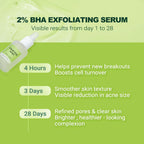 2% Salicylic Acid (Bha) Serum For Acne & Blackheads - Unclogs Pores, Oil Control, Sensitive-Skin Safe, Fragrance-Free,1 Fl.Oz
