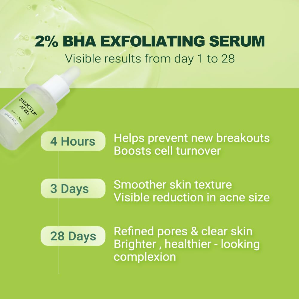 2% Salicylic Acid (Bha) Serum For Acne & Blackheads - Unclogs Pores, Oil Control, Sensitive-Skin Safe, Fragrance-Free,1 Fl.Oz