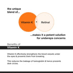 Minimalist Caffeine Eye Cream For Dark Circles, Puffiness, Bags Under Eyes, Wrinkles & Fine Lines | With Vitamin K Oxide & Retinal | For Women & Men | 0.49 Oz / 14 Gm