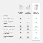 Ekster Travel Pack Vacuum Kit - Travel Vacuum Bags With Pump - Odor & Waterproof Anti-Rip Nylon Compression Bags - Space Saver Vacuum Storage Bags - Wireless Vacuum Pump For 15+ Items - 4Pack