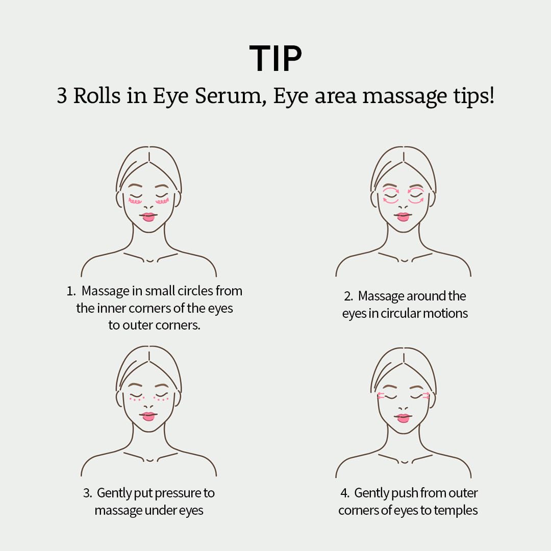 Farmstay Hyaluronic Acid Roll-On Eye Serum With 2% Niacinamide & Collagen – Hydrating Korean Eye Roller For Dark Circles, Puffy Eyes & Wrinkles – 0.84 Fl. Oz.