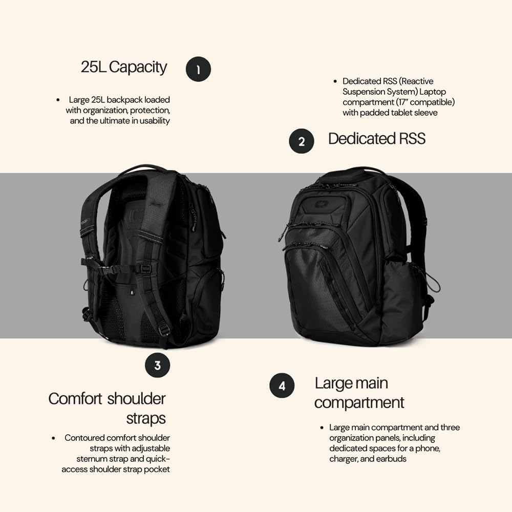 Ogio Renegade Backpack (Renegade Pro, Black)