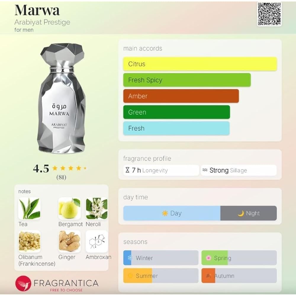 my perfumes Arabiyat Prestige Marwa Eau de Parfum, 100ml, Silver For Men Made in UAE