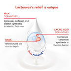 Lactovit | Lactourea Body Lotion | Hydrating Moisturiser For Dry Skin | With Urea Prolactic10 Complex, Lactic Acid & Pure Urea | Soft & Youthful Skin | Dermatologist Recommended | 400 Ml