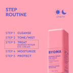 Byoma Barrier Repair Eye Cream - Hydrating Eye Cream Increases Firmness + Elasticity - Strengthens Skin Barrier - .67 Fl.Oz