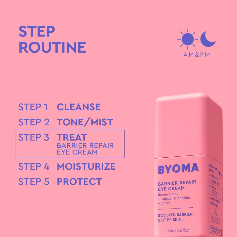 Byoma Barrier Repair Eye Cream - Hydrating Eye Cream Increases Firmness + Elasticity - Strengthens Skin Barrier - .67 Fl.Oz
