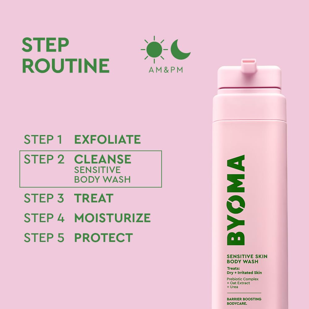 Byoma Sensitive Body Wash - For Delicate, Irritated Skin - Creamy, Fragrance-Free Cleanser With Colloidal Oat & Urea - Soothes & Relieves Itching - Skin Barrier Support - 16.9 Fl Oz