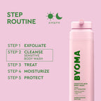 Byoma Sensitive Body Wash - For Delicate, Irritated Skin - Creamy, Fragrance-Free Cleanser With Colloidal Oat & Urea - Soothes & Relieves Itching - Skin Barrier Support - 16.9 Fl Oz