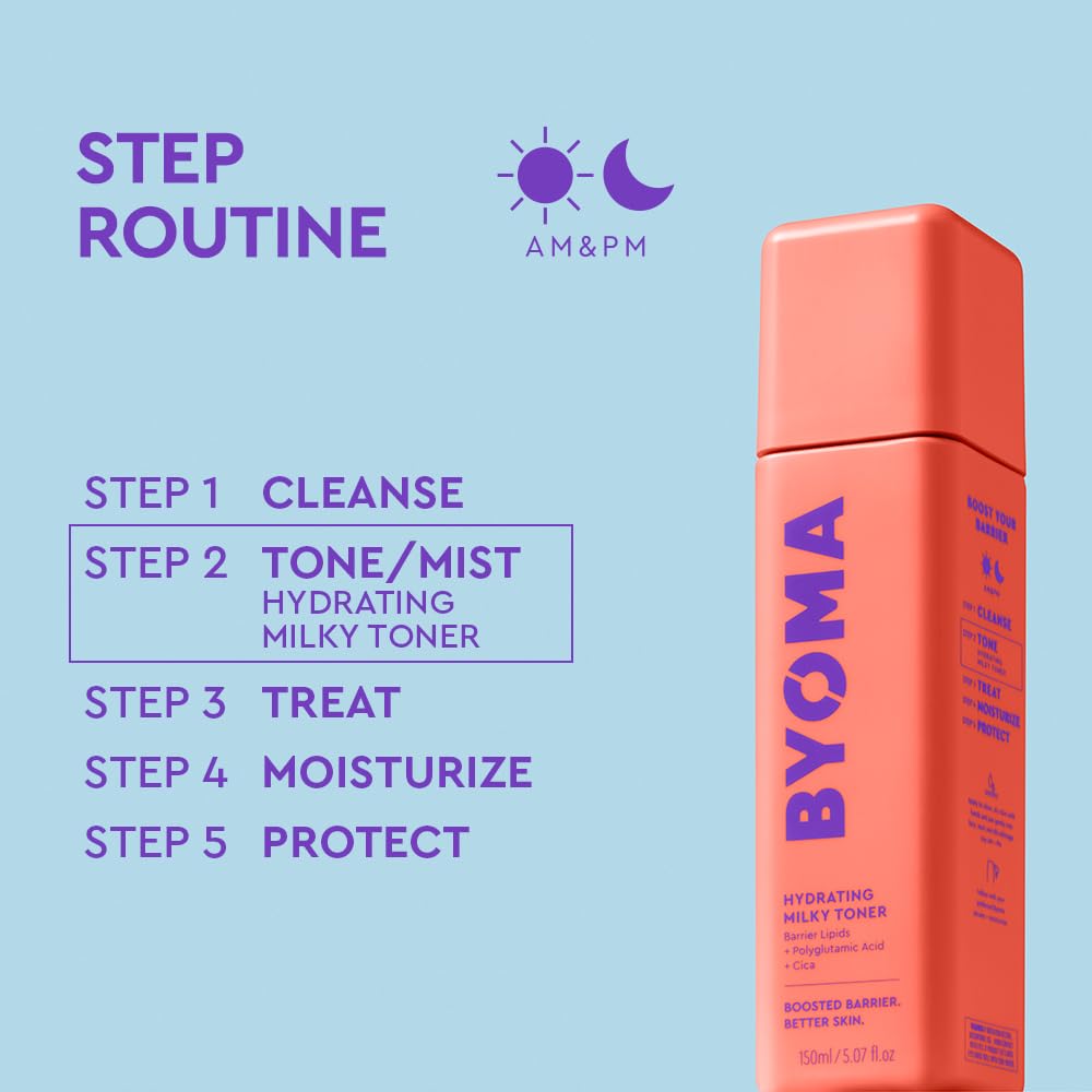 Byoma Hydrating Milky Toner - Dewy, Ultra Hydrating Toner For Face - Soothes Skin, Locks In Moisture, Reduces Redness - Barrier Repair - 5.07 Fl Oz
