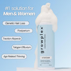 Vitafoam 5% Minoxidil Foam For Men & Women, Dht Blocking Minoxidil For Men Foam, Non-Greasy, Fast-Drying Formula For Hair Regrowth