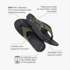 Oofos Mens Ooriginal Sport Sandal