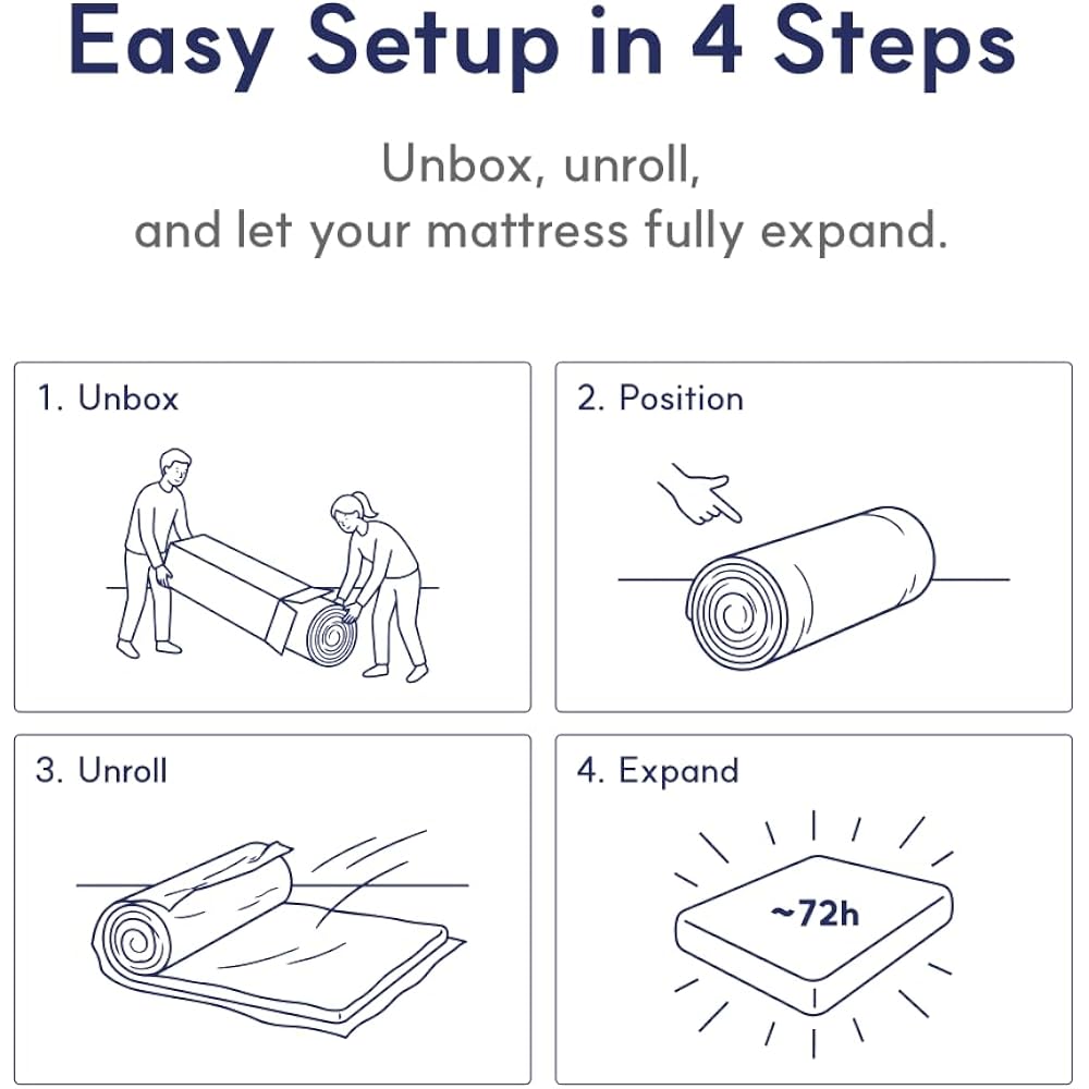 Twin Mattress For Kids, 6 Inch Twin Bed Mattress, Essential Graphite Cooling Mattress In A Box, Medium Firm Support, Motion Isolation, Pressure Relief, Certipur-Us Certified, 75''L X 39''W