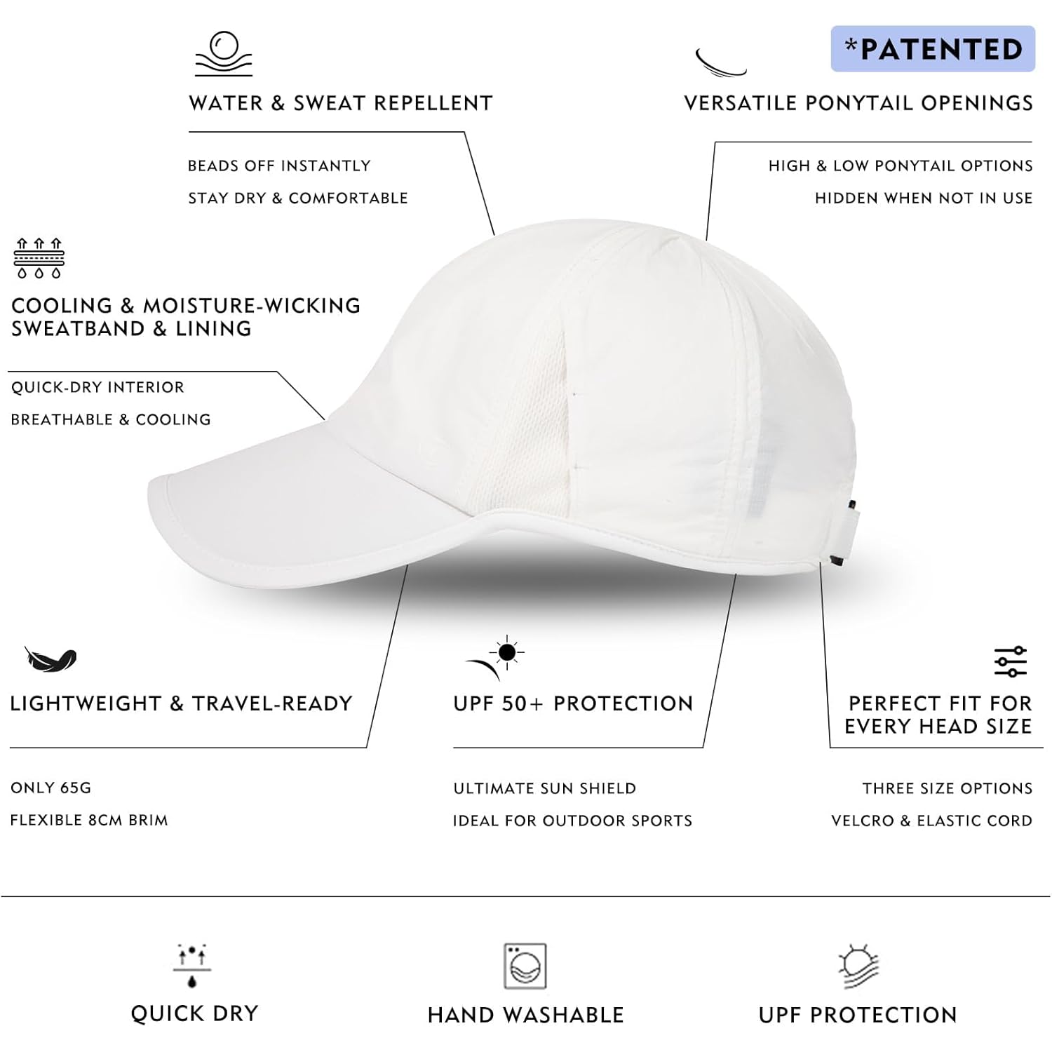 TOP-EX Cooling UV 50 High Ponytail Baseball Cap for Women - Most Women Start with S/M - Breathable for Running Golf Sports
