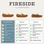Fireside By Dearfoams Women's Mel Shearling Moccasin