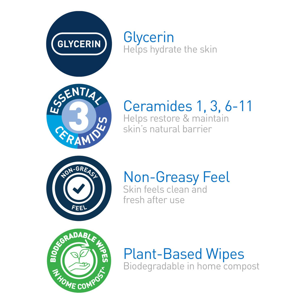 Cerave Makeup Remover Wipes, Plant Based Face Wipes, Biodegradable In Compost, Waterless Face Wash, Travel Essentials For Women, Suitable For Sensitive Skin, Fragrance-Free + Non-Comedogenic, 25Ct