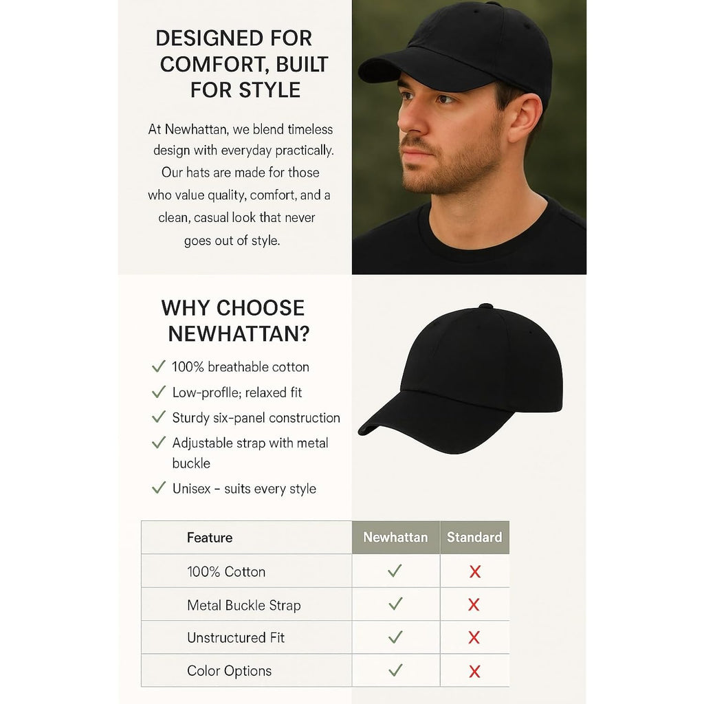 Newhattan Low Profile Baseball Cap Classic Plain Lightweight Cotton Soft Adjustable Dad Hat Unstructured Running Golf Cap
