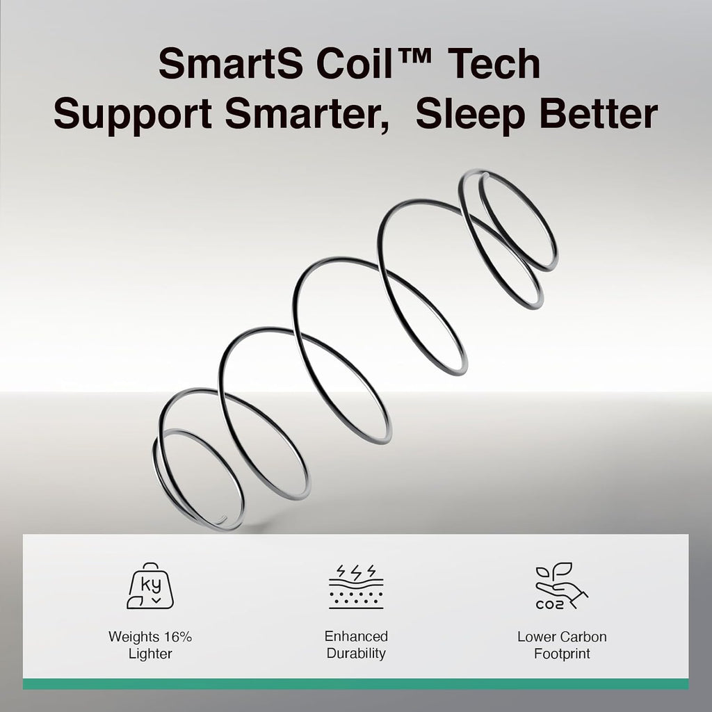 Novilla Twin Mattress, 6 Inch Twin Size Mattresses In A Box With Smarts™ Coil For Pressure Relief, Medium Plush Foam And Spring Hybrid Colchones With Certipur-Us Certified