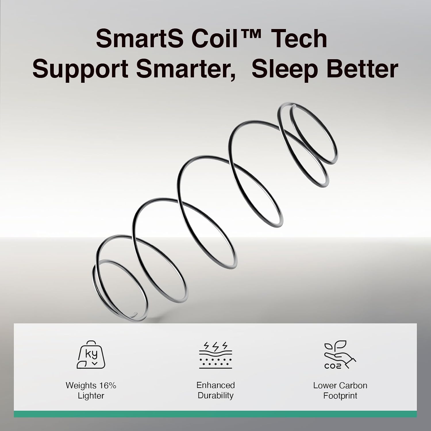 Novilla Twin Mattress, 6 Inch Twin Size Mattresses In A Box With Smarts™ Coil For Pressure Relief, Medium Plush Foam And Spring Hybrid Colchones With Certipur-Us Certified
