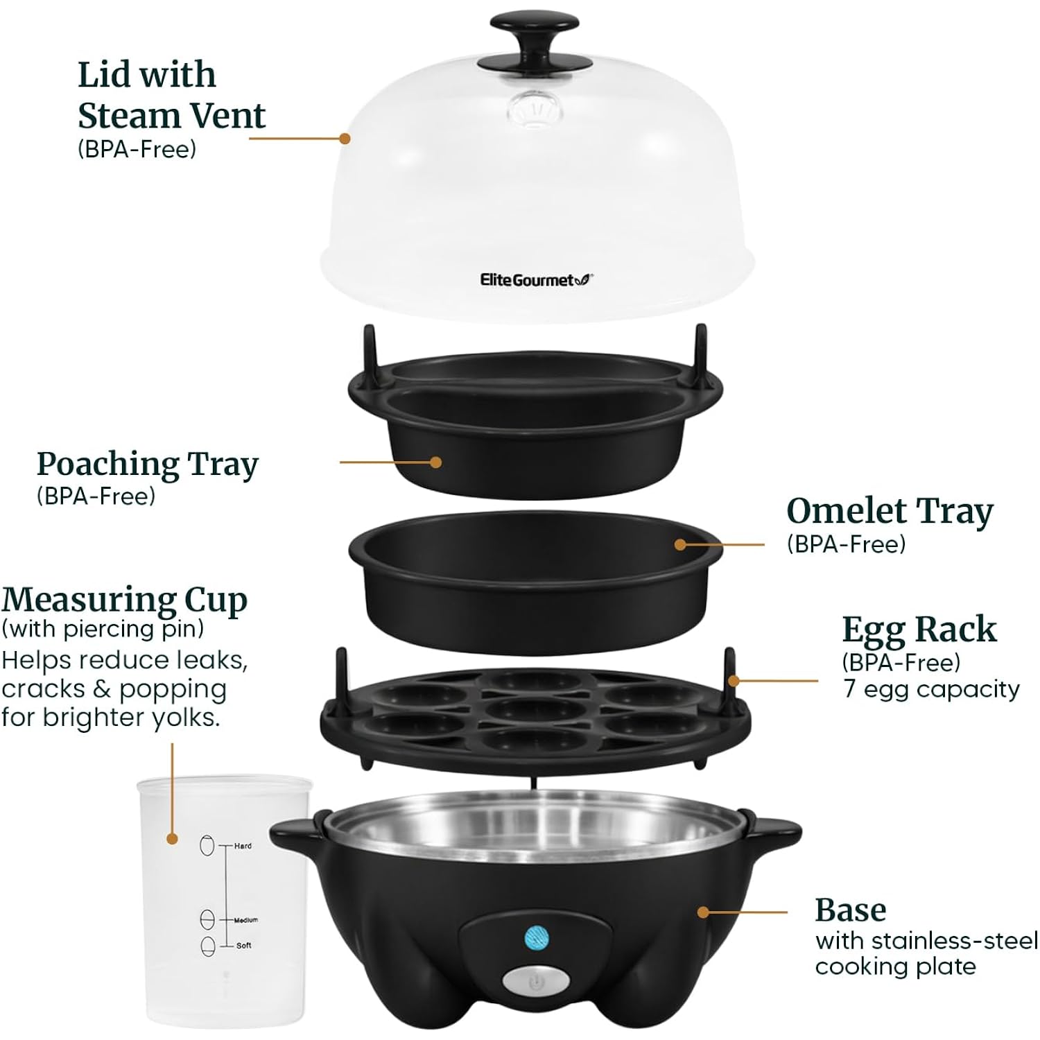 Elite Gourmet EGC-007B# Rapid Egg Cooker, 7 Easy-To-Peel, Hard, Medium, Soft Boiled Eggs, Poacher, Omelet Maker, Auto Shut-Off, Alarm, 16-Recipe Booklet, Black