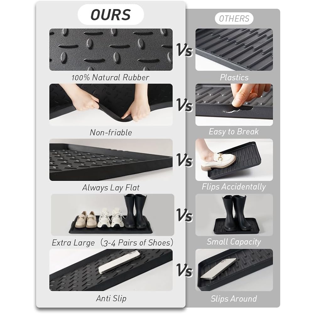 Supenuin Boot-Tray Heavy Duty Rubber Mat With Lip Waterproof Shoe Mat Tray For Entryway Indoor Outdoor Multi Use Catch All Trays Entryway Shoe Storage 16X27.5 Inches