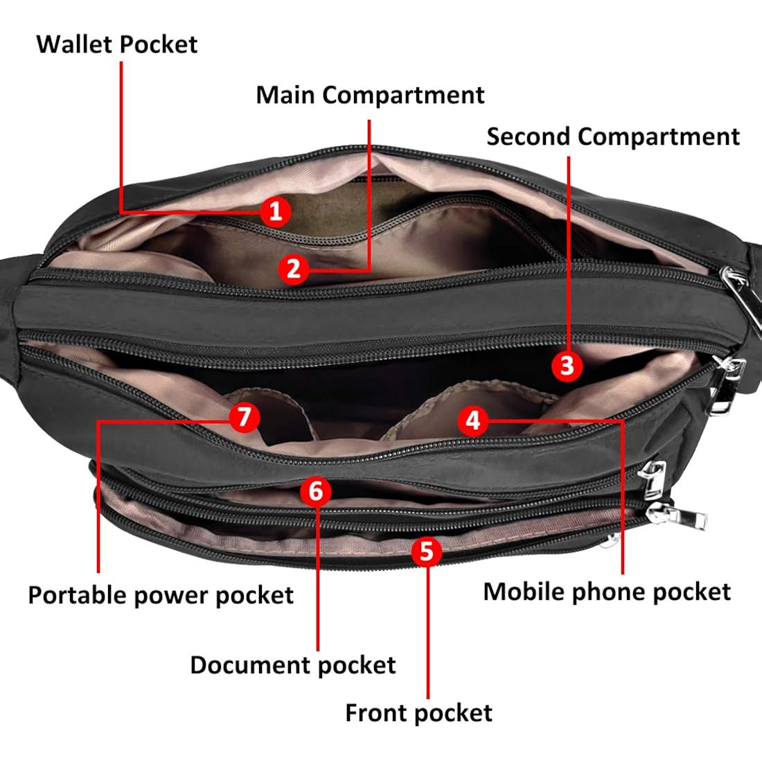VOLGANIK ROCK RFID Purses for Women Fabric Nylon Multi Pocket Crossbody Bag Ladies Travel Handbag