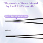 BEDACE Tweezers for Women and Men Facial Hair,Thickened 430 Stainless Steel High Precision and Comfort Slant point Flat Hook tweezer for Eyebrows Ingrown Hair