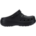 Whitin Clogs For Women | Thick Sole Cushioned Garden Shoes